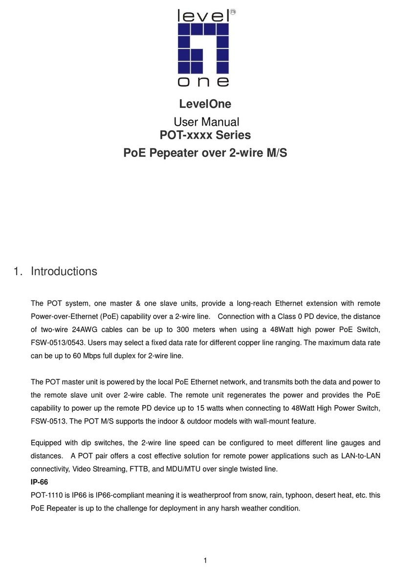LevelOne POT Series user manual