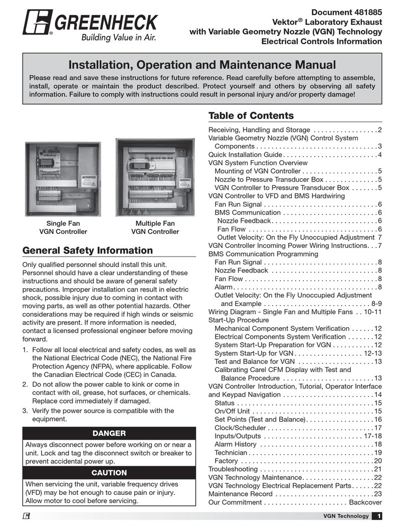 Greenheck Vektor Series User manual