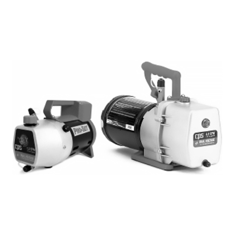 CPS Pro-Set VP2 User manual