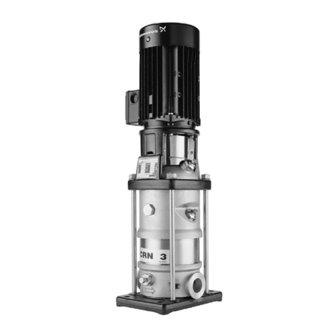 Grundfos CR User manual