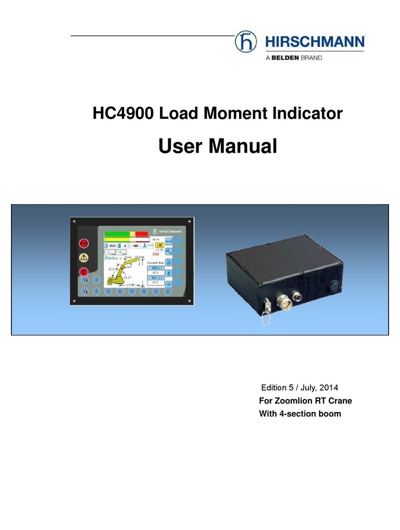Belden Hirschmann HC4900 User manual