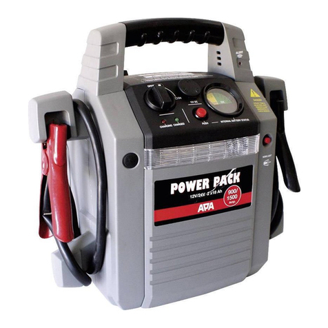 APA 16524 manual