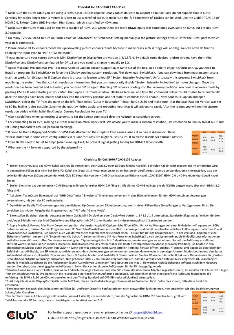 Club 3D CAC-1070 Checklist