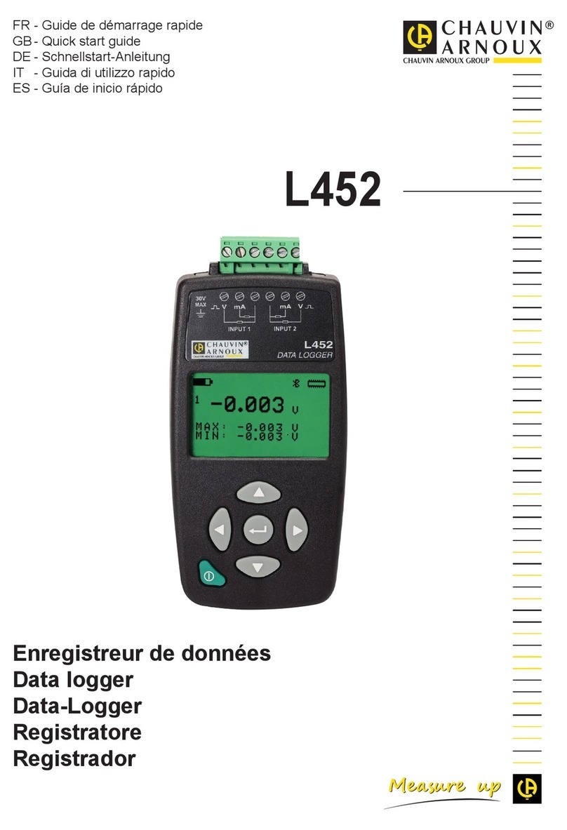Chauvin Arnoux L452 quick start guide