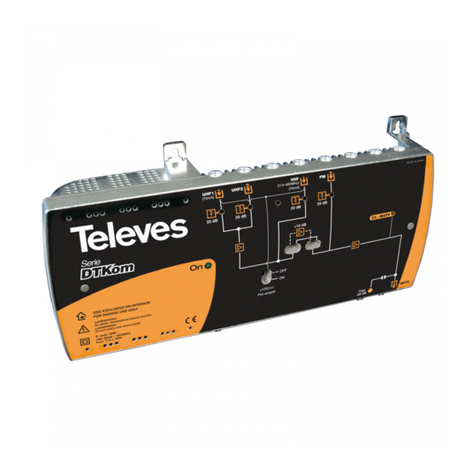 Televes 4509 Installation instructions