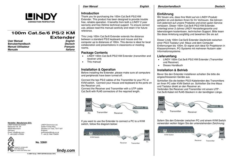 Lindy 32681 User manual