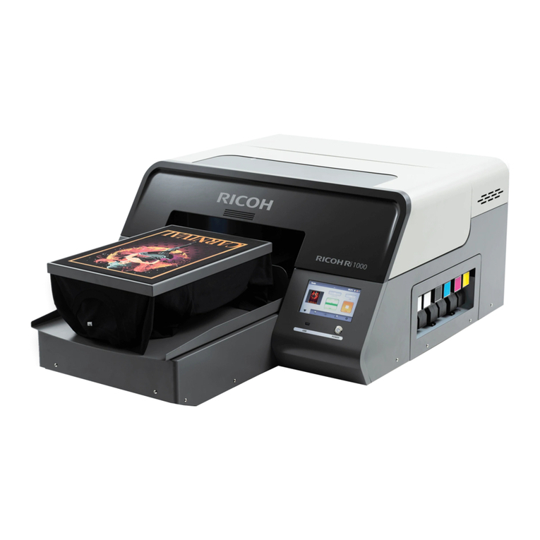 Ricoh Ri 1000 User manual