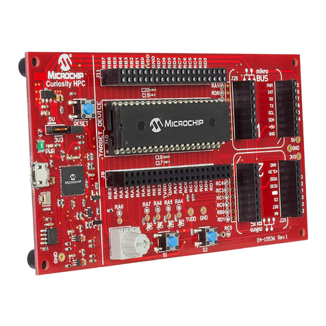 Microchip Technology Curiosity High Pin Count User manual