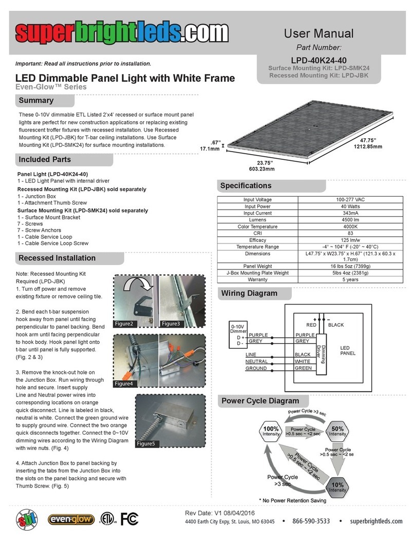superbrightleds Even-Glow LPD-40K24-40 Series user manual