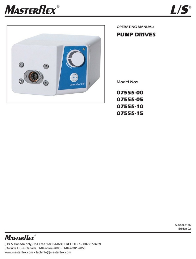 Masterflex L/S 07555-00 User manual