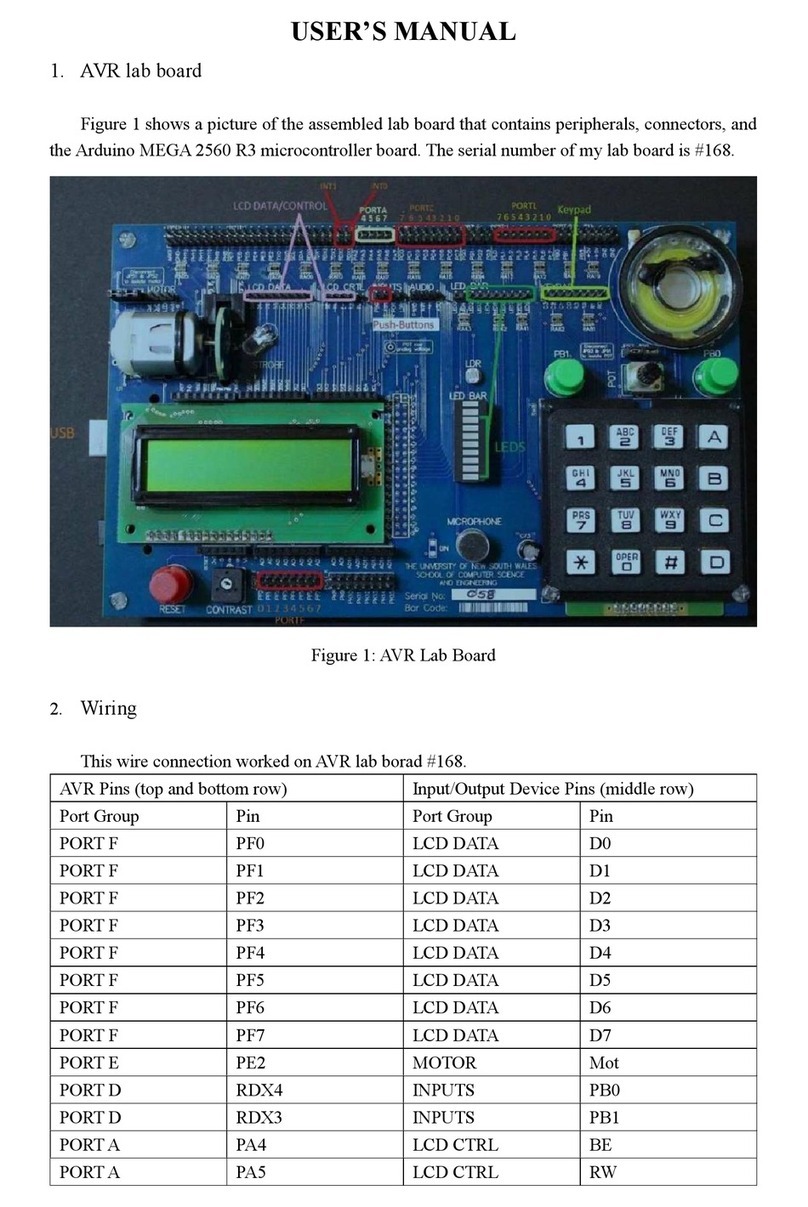Arduino MEGA 2560 R3 user manual