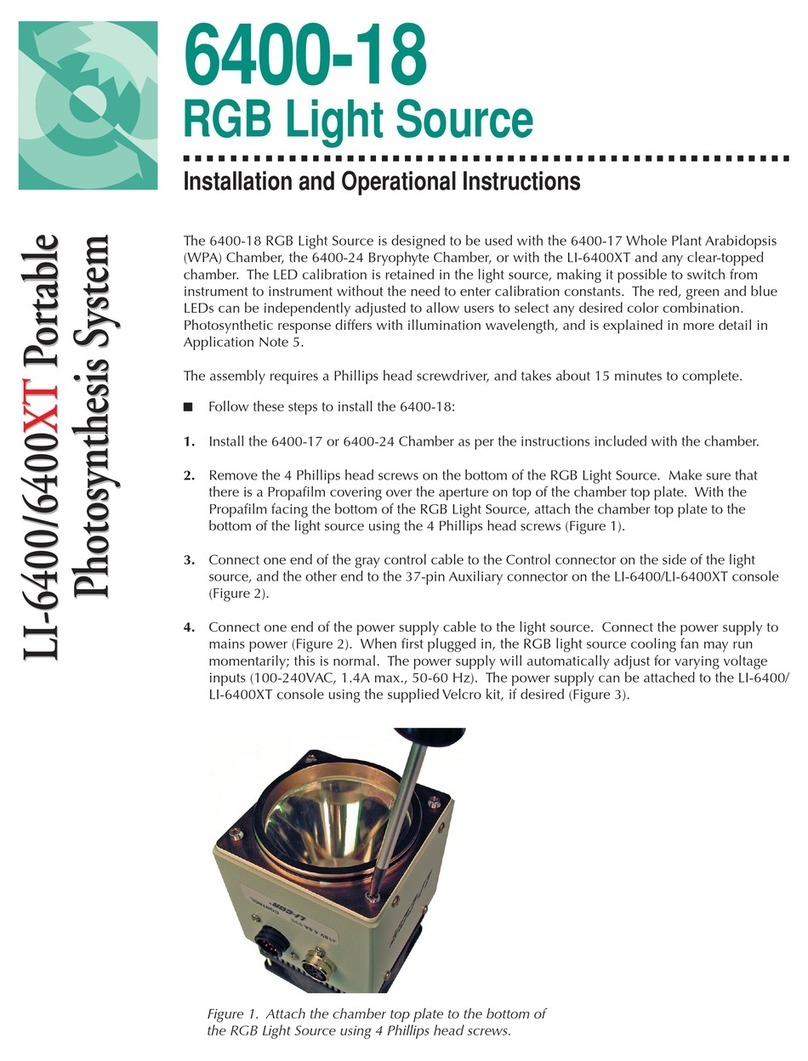 LI-COR 6400-18 Installation and operational instructions LI-COR 6400-18 Installation and operational instructions