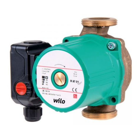 Wilo SB Series Installation and operating instructions