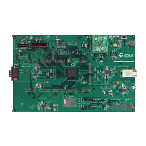 Cypress CYTVII-B-H-8M-320-CPU User manual
