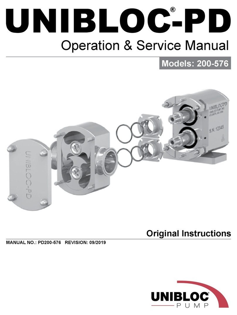 Unibloc-Pump UNIBLOC-PD Series Operation & service manual