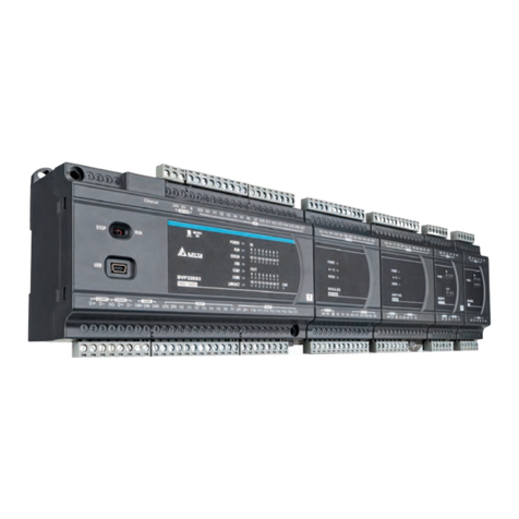 Delta DVP-ES3 Series User manual Delta DVP-ES3 Series User manual