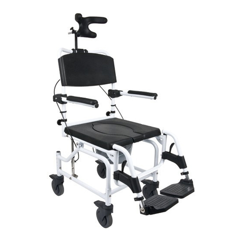 Faaborg Rehab Technic 2024 User manual
