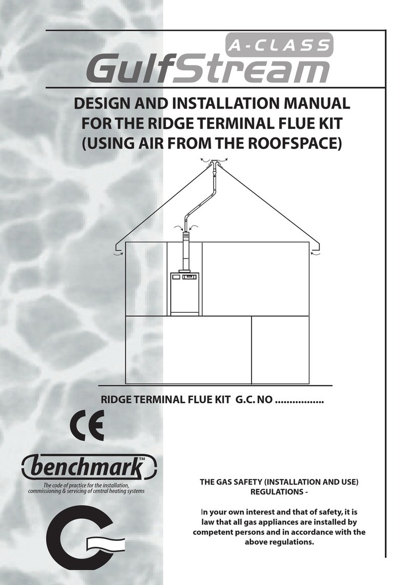 Benchmark GulfStream A-CLASS User manual