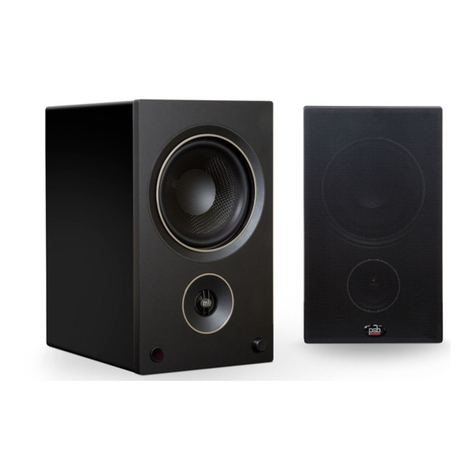 PSB ALPHA AM5 User manual