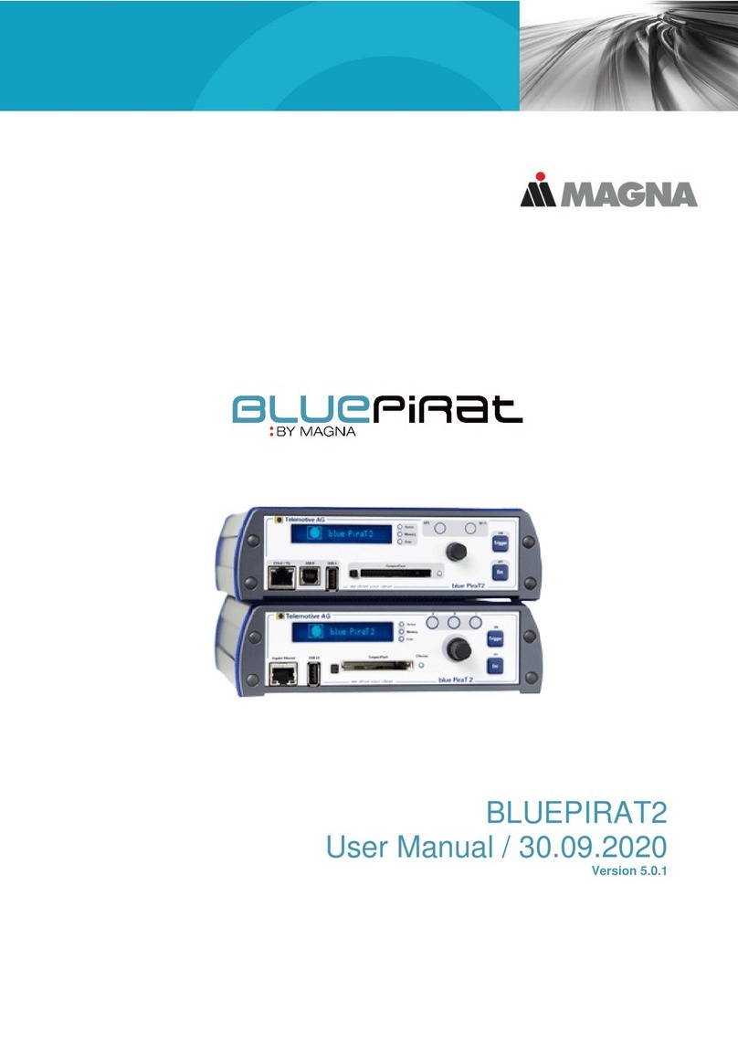 Magna BLUEPIRAT2 user manual