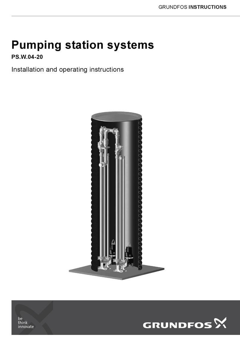 Grundfos PS.W.04 User manual