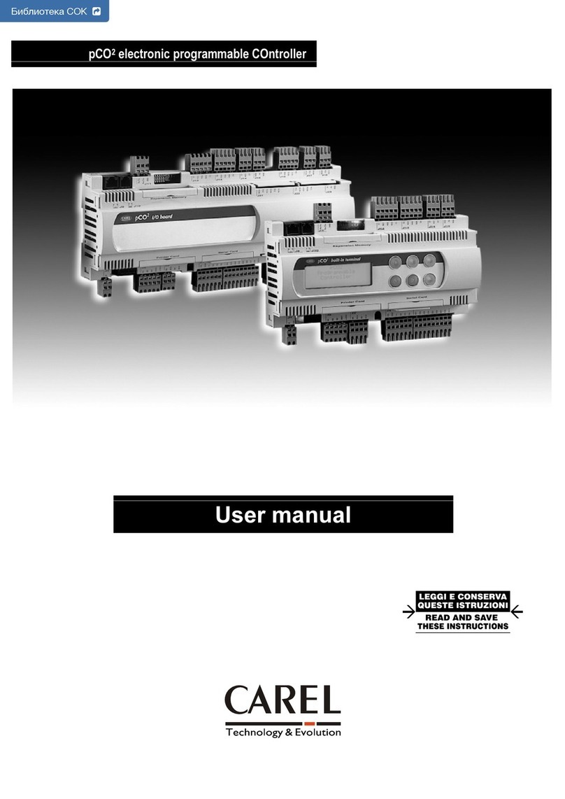 Carel pCO2 Series User manual