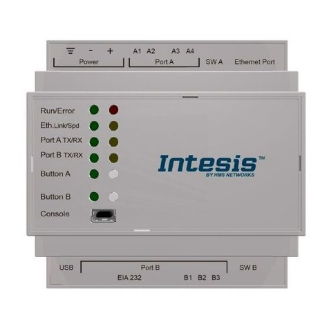 HMS Networks Intesis DALI user manual