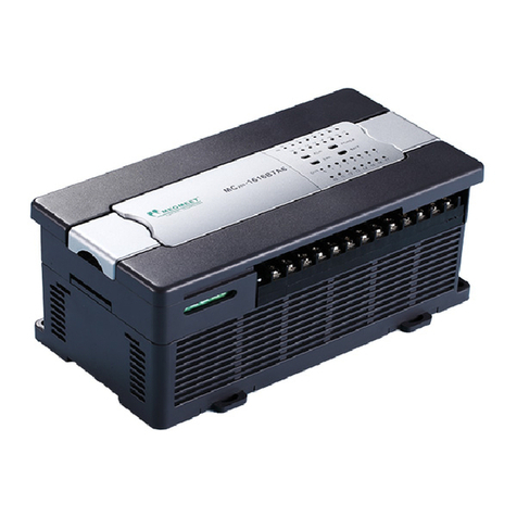 Megmeet MC200E Series Manual