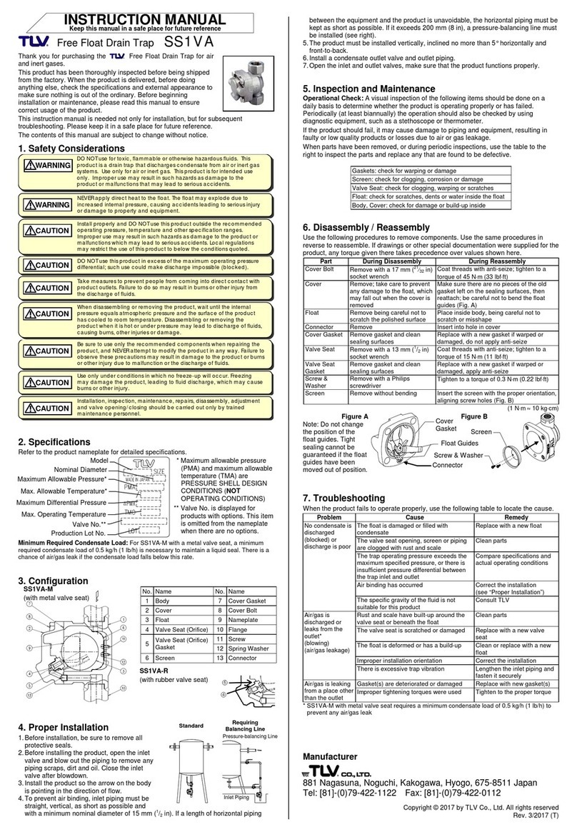 TLV SS1VA instruction manual