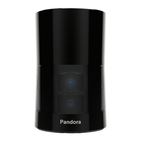 Hesai Pandora user manual