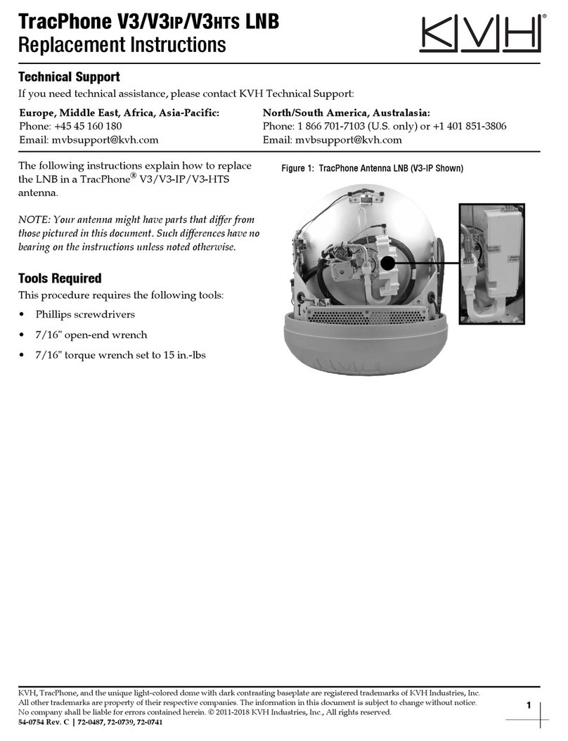 KVH Industries TracPhone V3 HTS LNB Guide