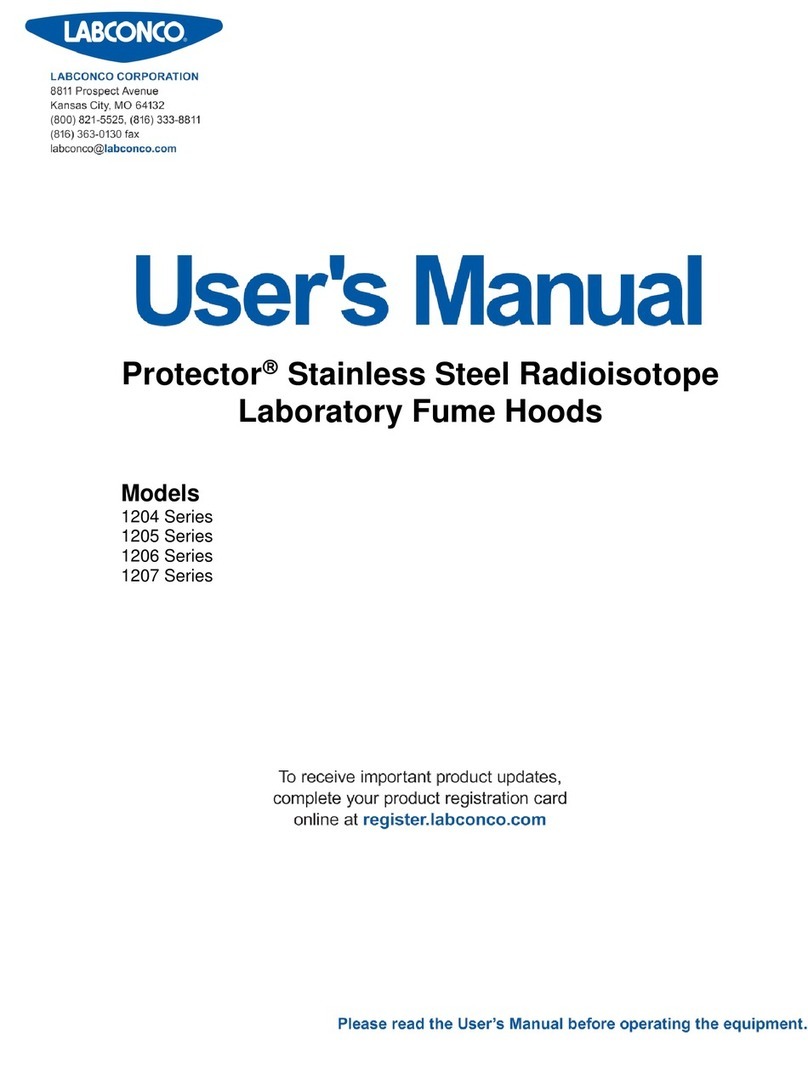 Labconco Protector 1204 Series User manual