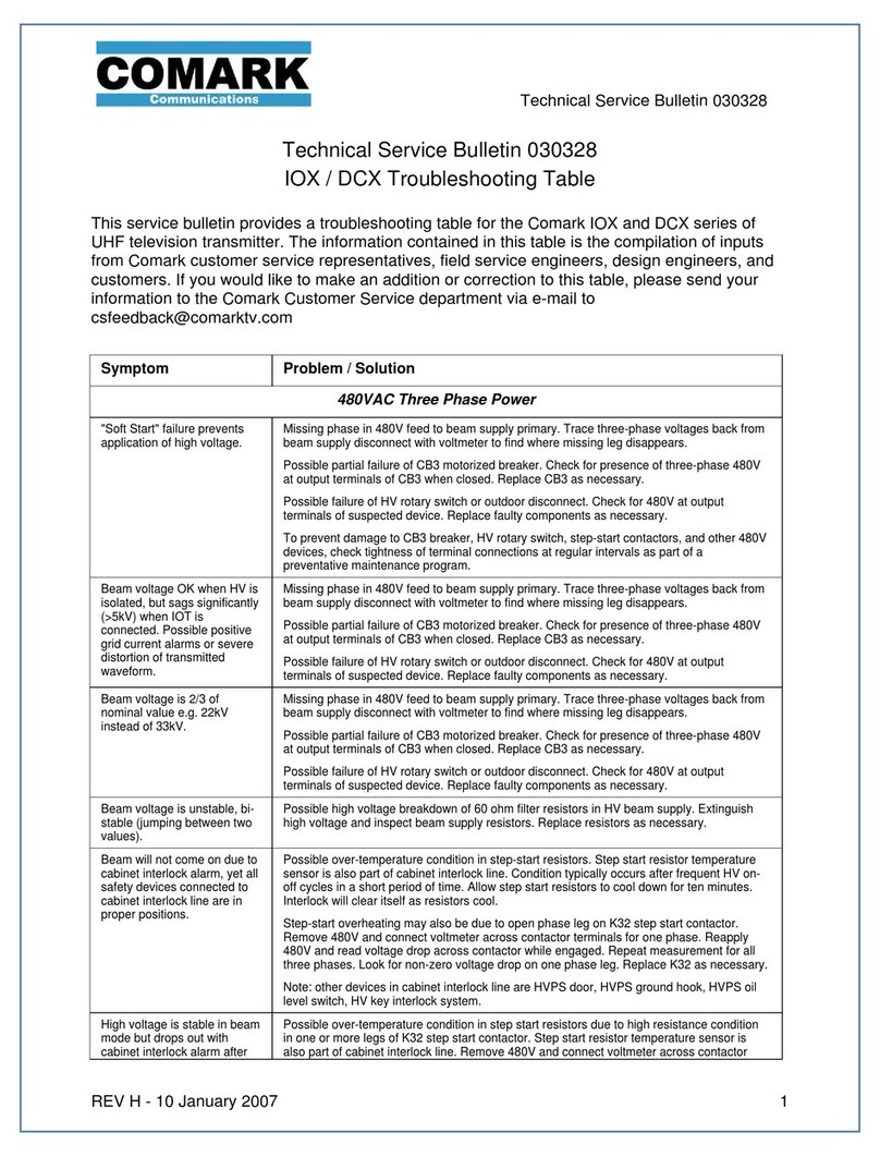 Comark IOX Series Technical service bulletin