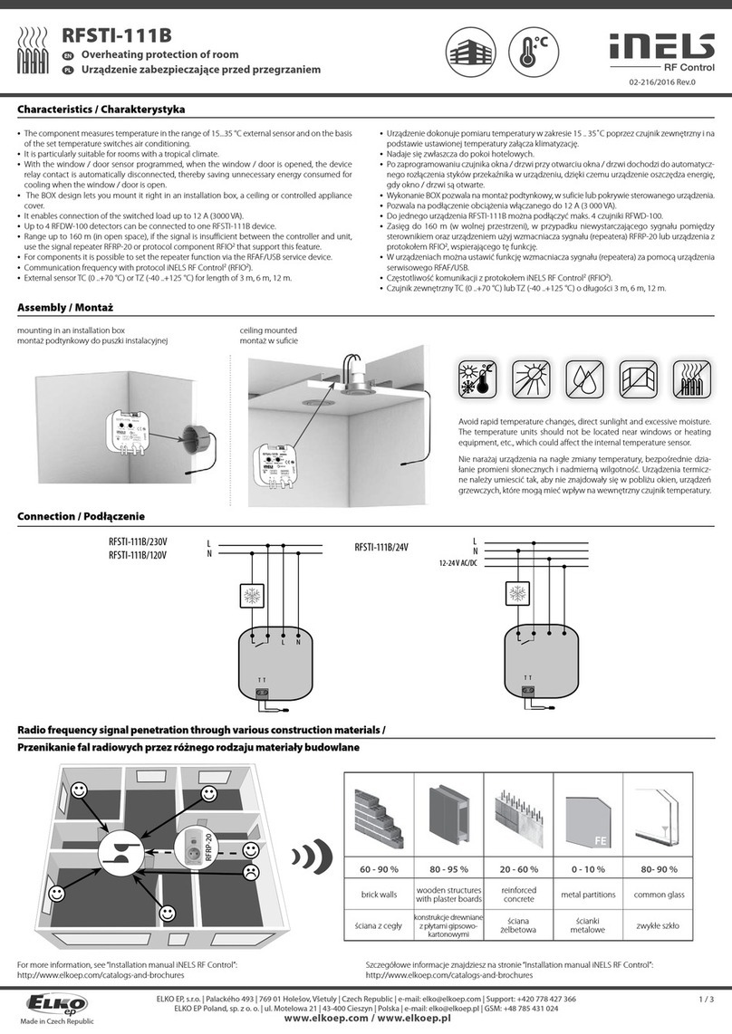 Elko iNELS RFSTI-111B User manual