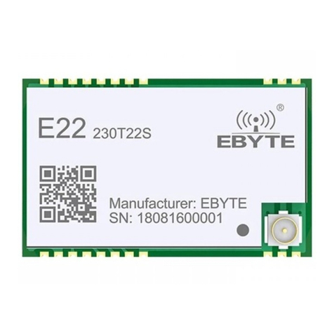 Ebyte E22-230T22S User manual Ebyte E22-230T22S User manual