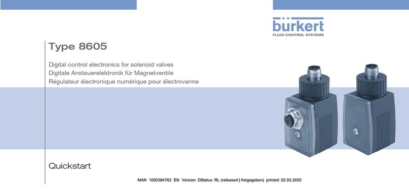 Burkert 8605 Series User manual Burkert 8605 Series User manual