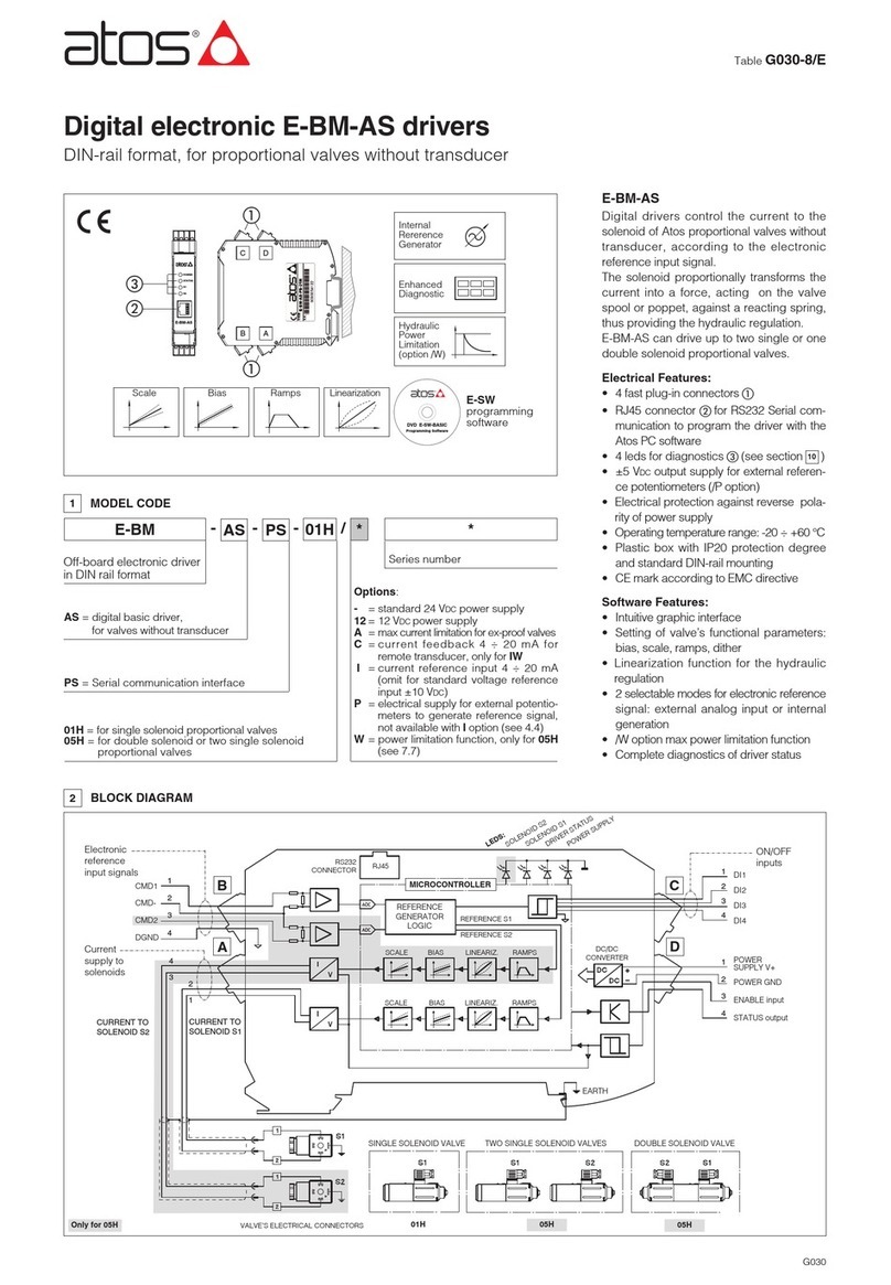 Atos E-BM-AS Series quick start guide