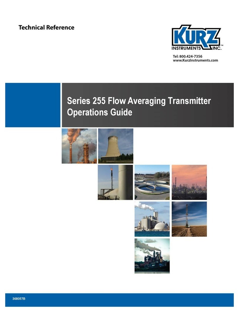 Kurz 255 Series Operation guide