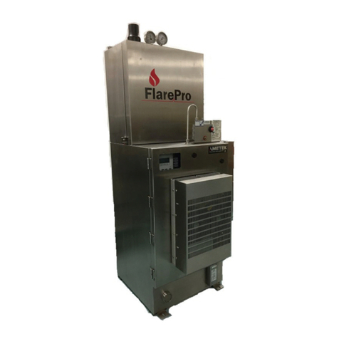 Ametek FlarePro User manual Ametek FlarePro User manual