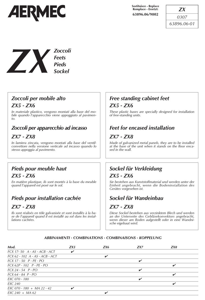 AERMEC ZX Series quick start guide