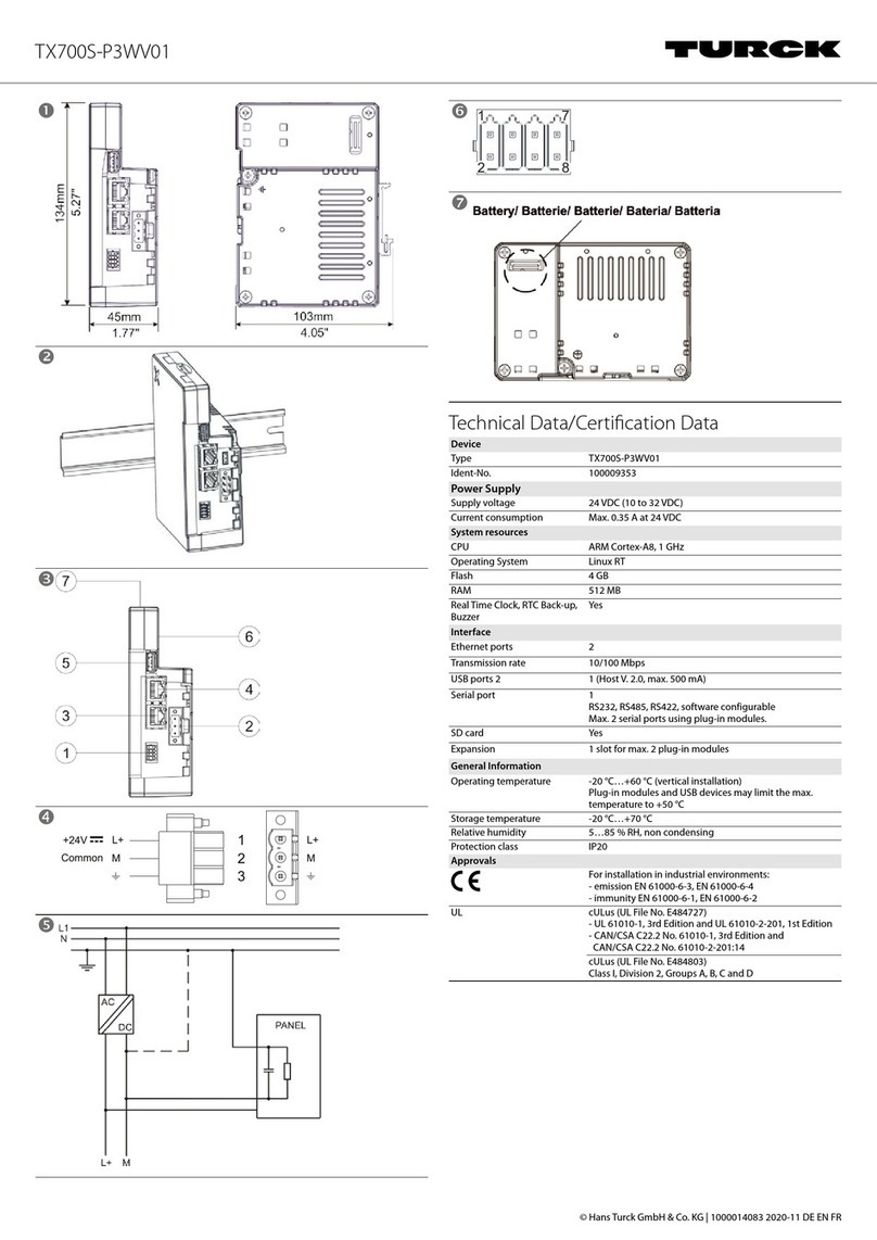 turck TX700S-P3WV01 User manual