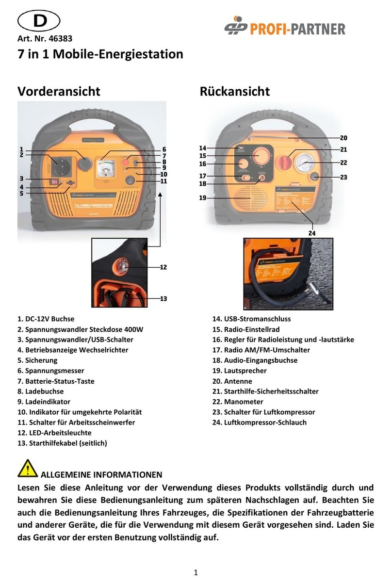 Profi-Partner 46383 manual