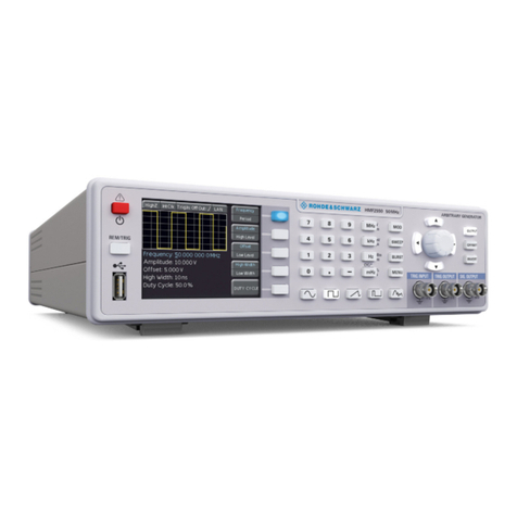 Rohde & Schwarz HMF2525 Programmer's manual