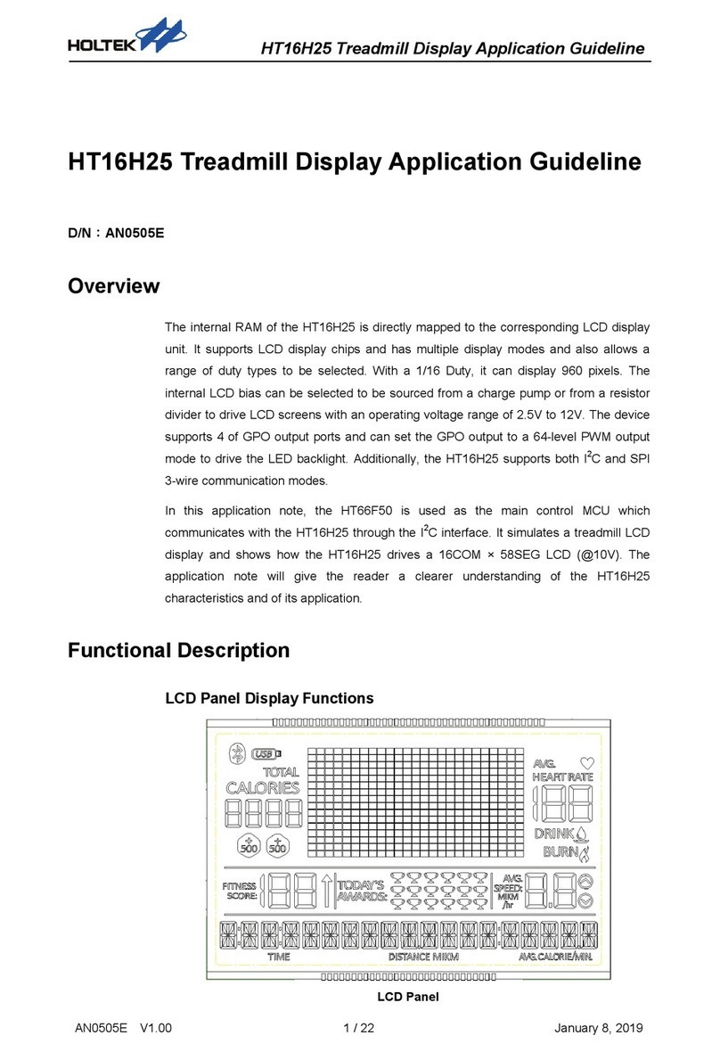 Holtek HT16H25 Application guidelines