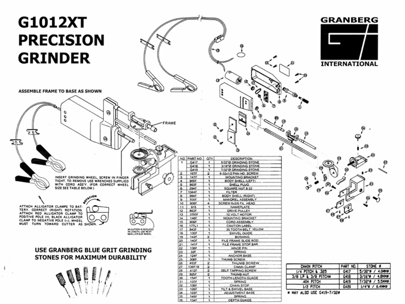 Granberg G1012XT User manual