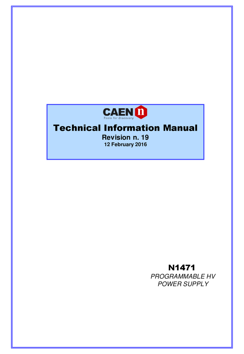 Caen N1471 Series Technical document