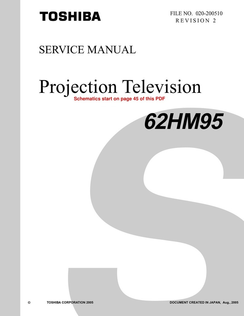 Toshiba TheaterWide 62HM95 User manual