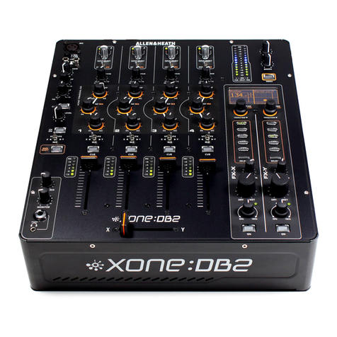 ALLEN & HEATH XONE:DB2 User manual