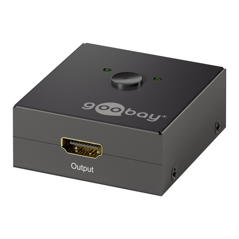 Goobay 58980 user manual