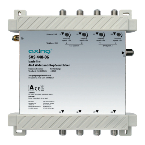 axing basic SVS 440-06 Operation instructions